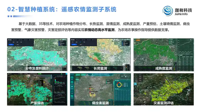 珈和科技智慧农场信息化服务方案26.jpg