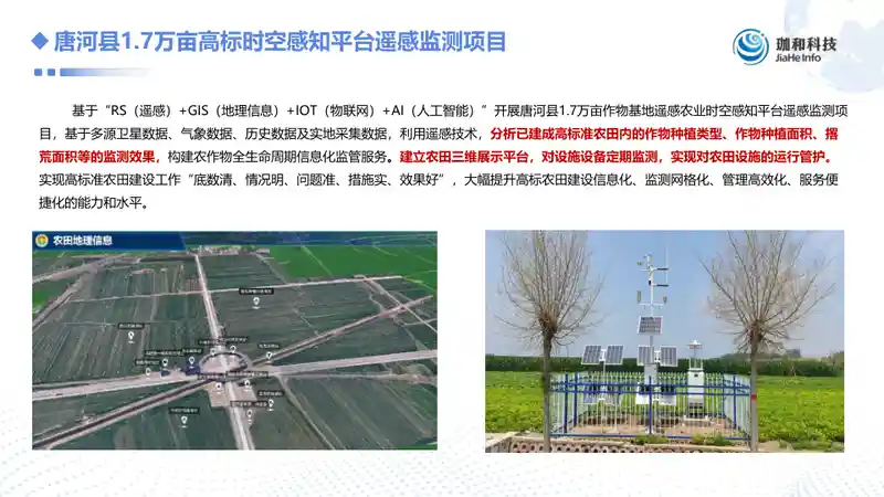 珈和科技智慧农场信息化服务方案40.jpg