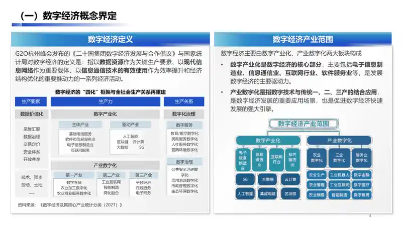 大兴经济开发区数字经济产业手册2.03.jpg
