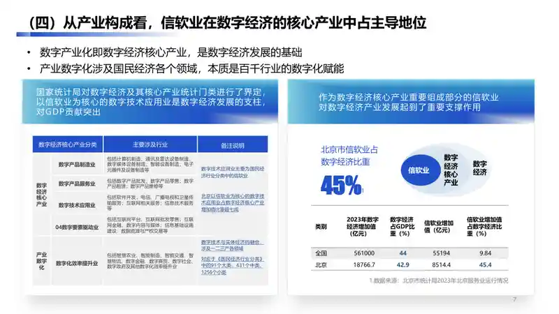 大兴经济开发区数字经济产业手册2.06.jpg