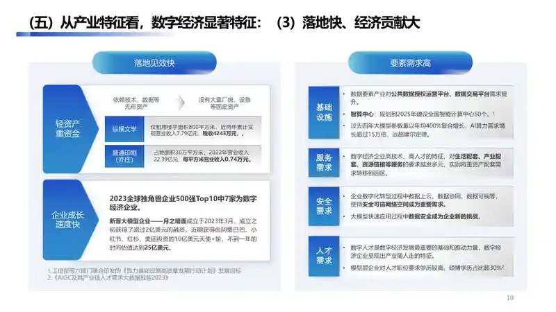 大兴经济开发区数字经济产业手册2.09.jpg