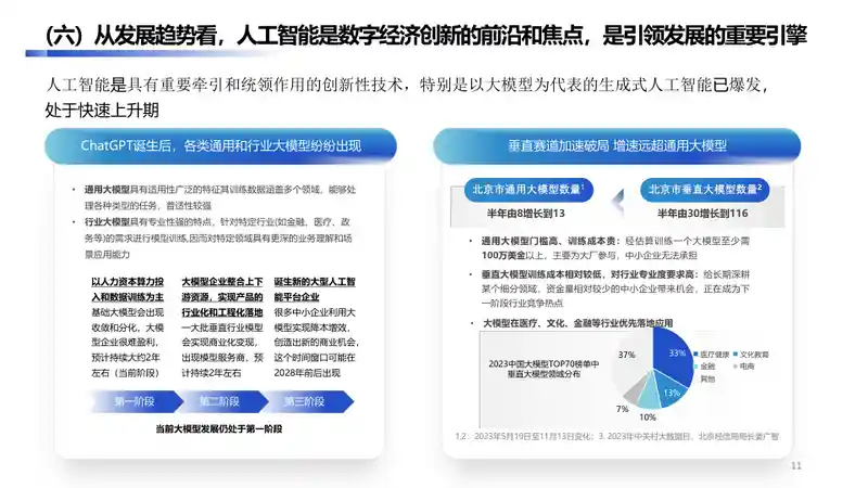 大兴经济开发区数字经济产业手册2.010.jpg