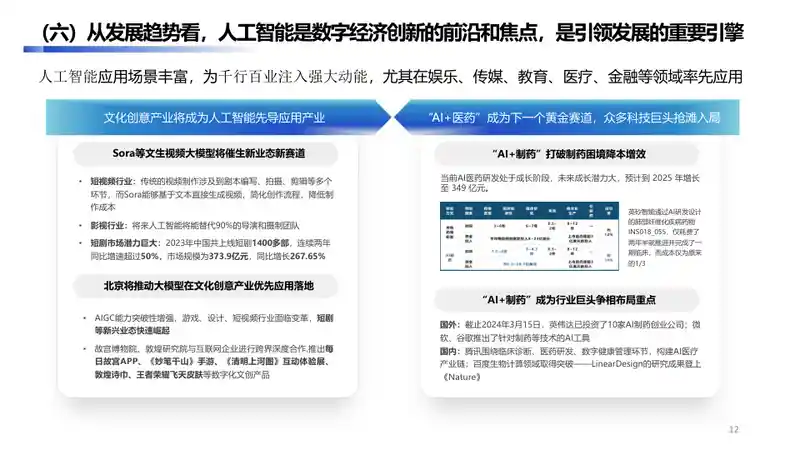 大兴经济开发区数字经济产业手册2.011.jpg