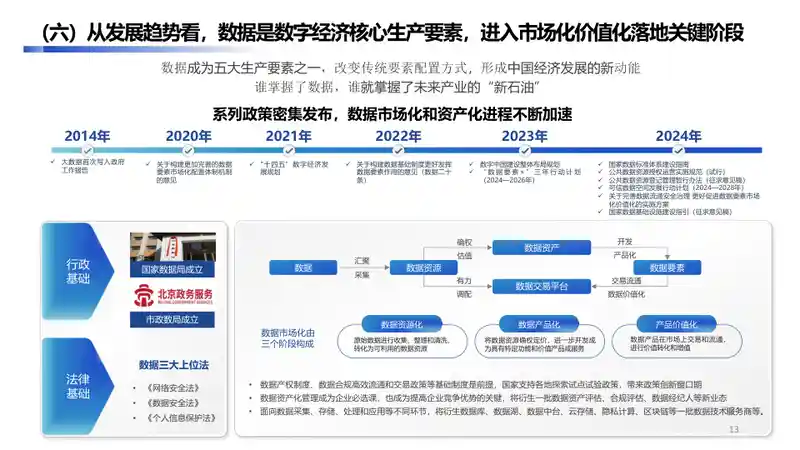 大兴经济开发区数字经济产业手册2.012.jpg