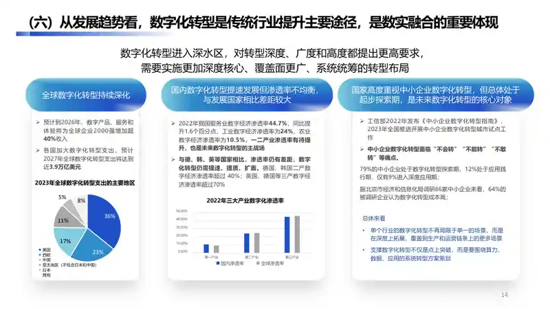 大兴经济开发区数字经济产业手册2.013.jpg