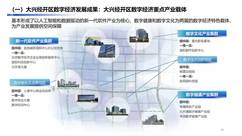 大兴经济开发区数字经济产业手册2.018.jpg