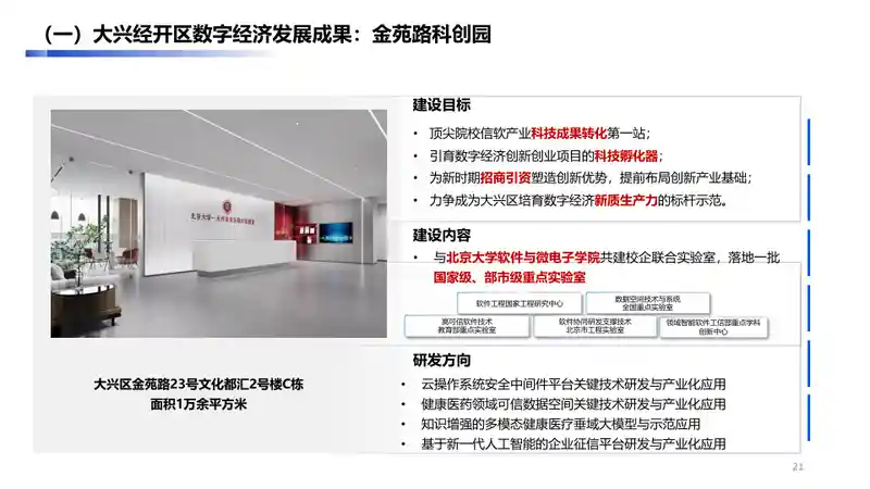大兴经济开发区数字经济产业手册2.020.jpg