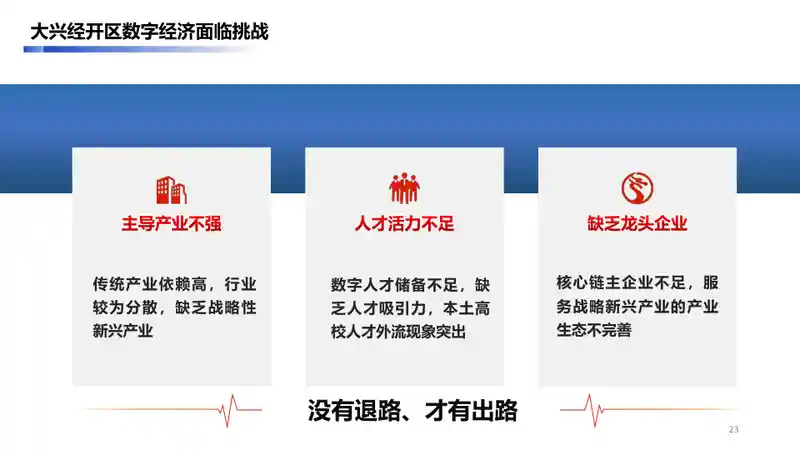 大兴经济开发区数字经济产业手册2.022.jpg