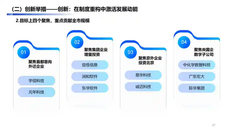 大兴经济开发区数字经济产业手册2.026.jpg