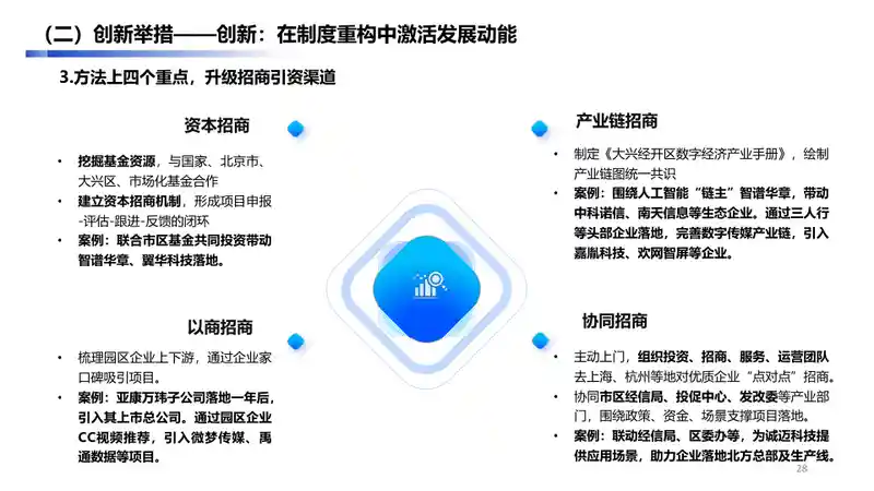 大兴经济开发区数字经济产业手册2.027.jpg