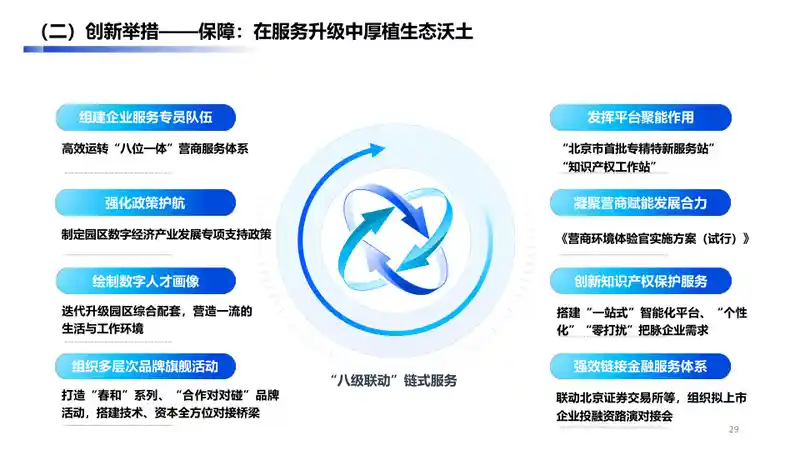 大兴经济开发区数字经济产业手册2.028.jpg
