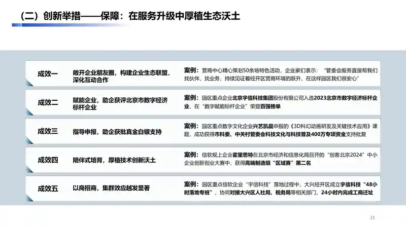 大兴经济开发区数字经济产业手册2.030.jpg