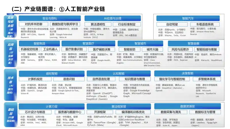 大兴经济开发区数字经济产业手册2.033.jpg