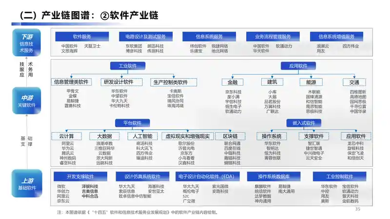 大兴经济开发区数字经济产业手册2.034.jpg