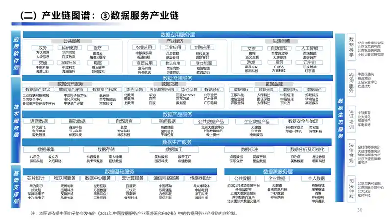 大兴经济开发区数字经济产业手册2.035.jpg