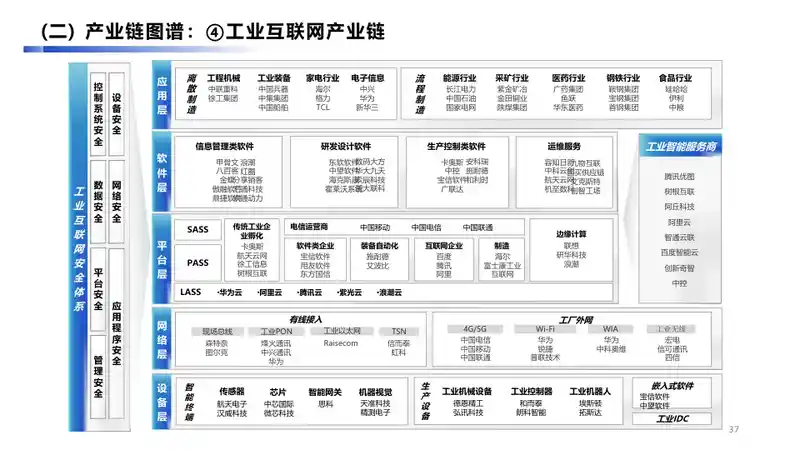大兴经济开发区数字经济产业手册2.036.jpg