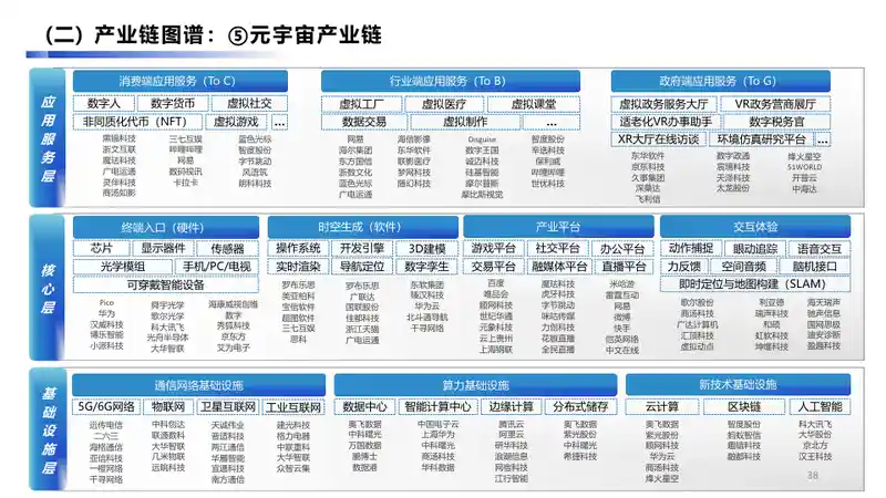 大兴经济开发区数字经济产业手册2.037.jpg