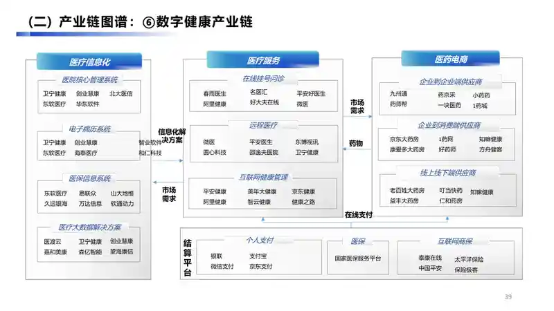 大兴经济开发区数字经济产业手册2.038.jpg