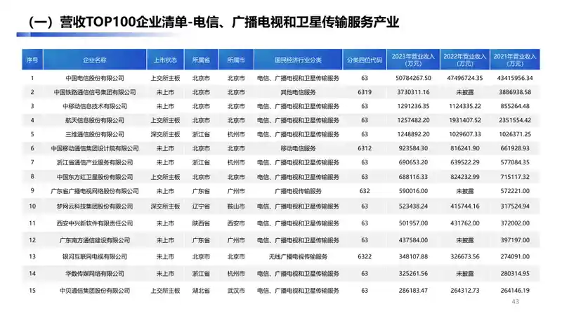 大兴经济开发区数字经济产业手册2.042.jpg