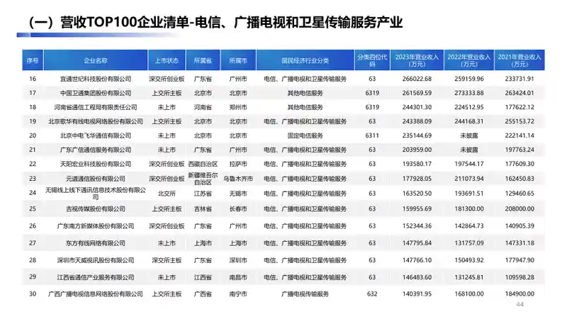 大兴经济开发区数字经济产业手册2.043.jpg