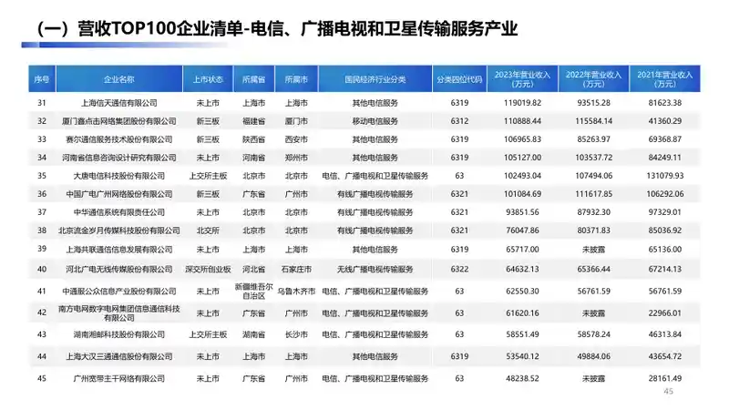 大兴经济开发区数字经济产业手册2.044.jpg
