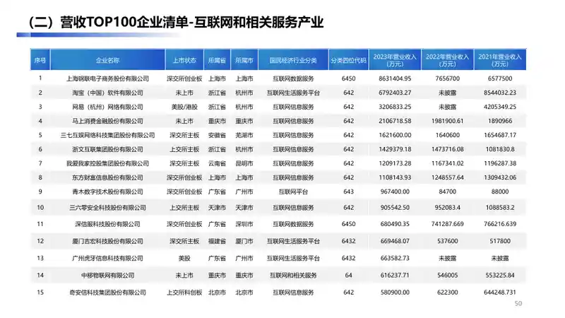大兴经济开发区数字经济产业手册2.049.jpg