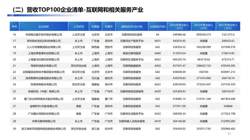 大兴经济开发区数字经济产业手册2.050.jpg