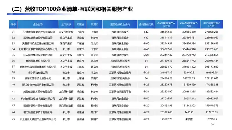 大兴经济开发区数字经济产业手册2.051.jpg