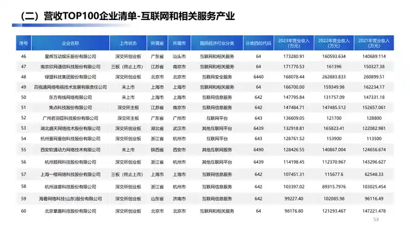 大兴经济开发区数字经济产业手册2.052.jpg