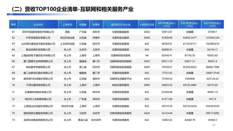 大兴经济开发区数字经济产业手册2.053.jpg