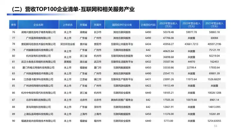 大兴经济开发区数字经济产业手册2.054.jpg