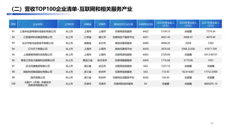 大兴经济开发区数字经济产业手册2.055.jpg