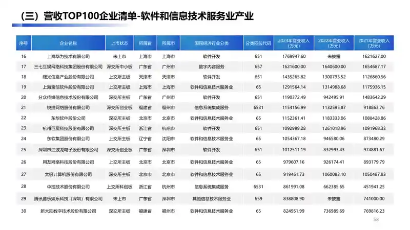 大兴经济开发区数字经济产业手册2.057.jpg