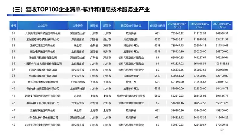 大兴经济开发区数字经济产业手册2.058.jpg