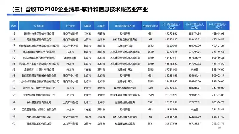 大兴经济开发区数字经济产业手册2.059.jpg