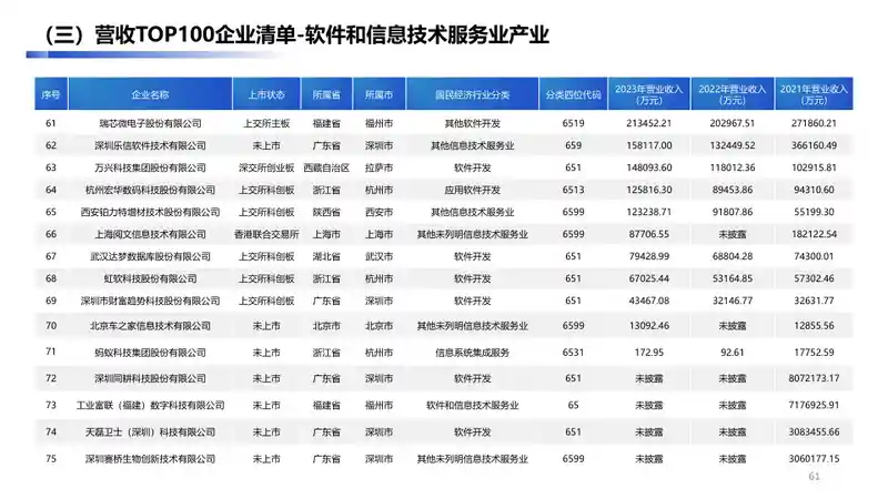 大兴经济开发区数字经济产业手册2.060.jpg