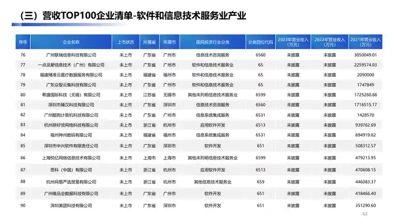 大兴经济开发区数字经济产业手册2.061.jpg