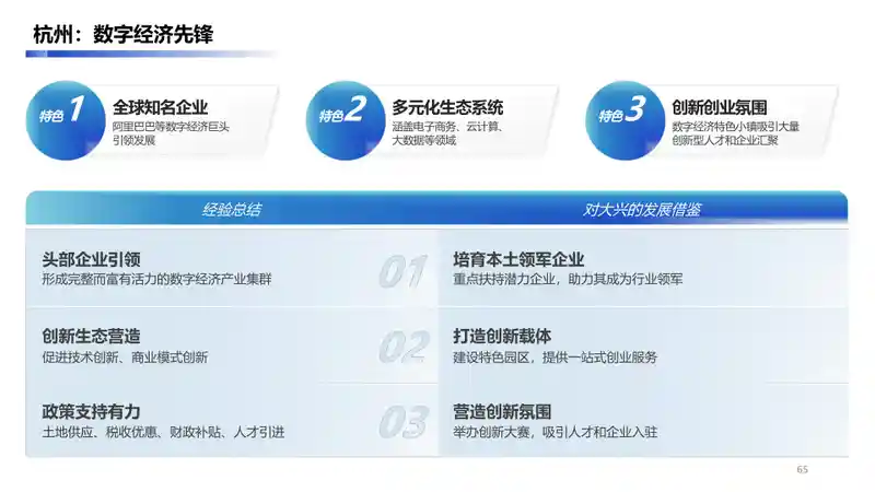 大兴经济开发区数字经济产业手册2.064.jpg