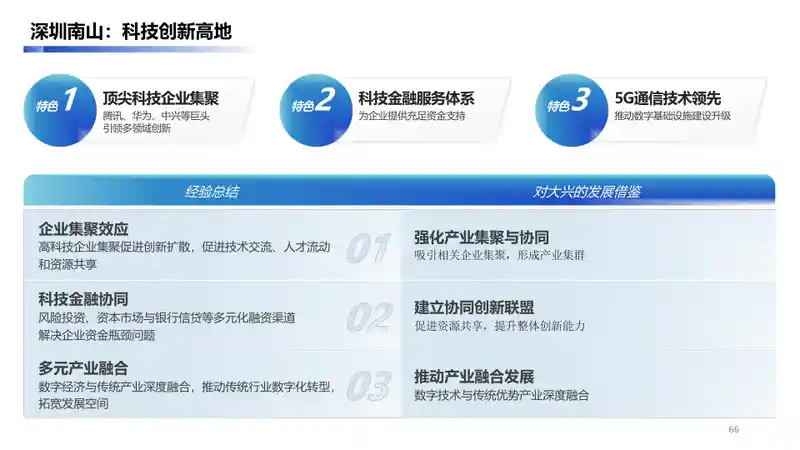 大兴经济开发区数字经济产业手册2.065.jpg