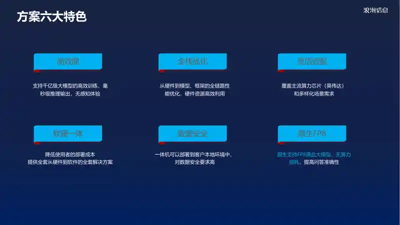 DeepSeek一体机助力高校“智能大脑”建设16.jpg