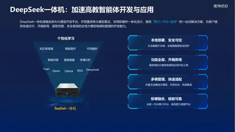 DeepSeek一体机助力高校“智能大脑”建设18.jpg