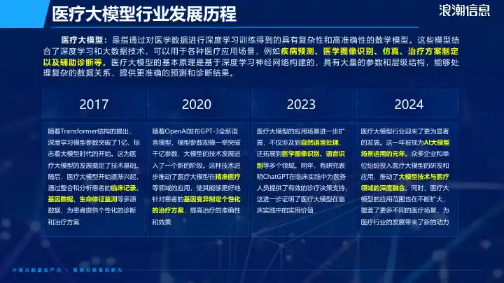 DeepSeek解决方案-医疗行业2.jpg