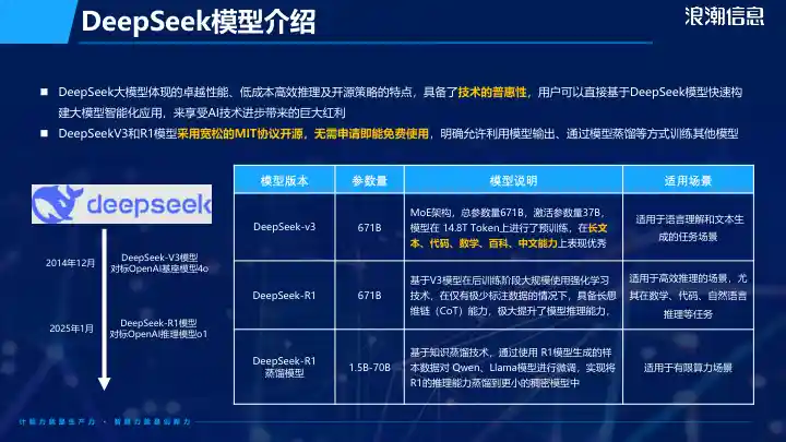 DeepSeek解决方案-医疗行业3.jpg
