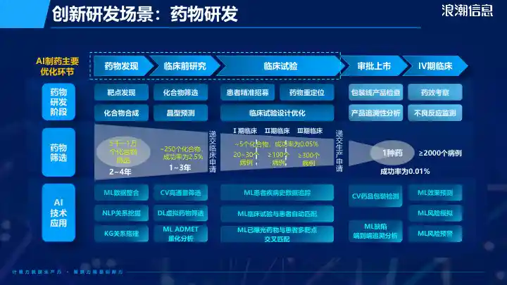 DeepSeek解决方案-医疗行业7.jpg