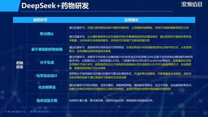 DeepSeek解决方案-医疗行业8.jpg