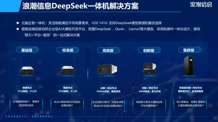DeepSeek解决方案-医疗行业11.jpg