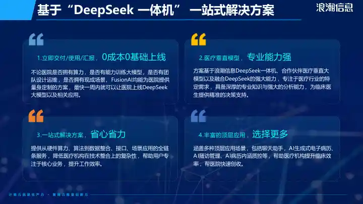 DeepSeek解决方案-医疗行业22.jpg
