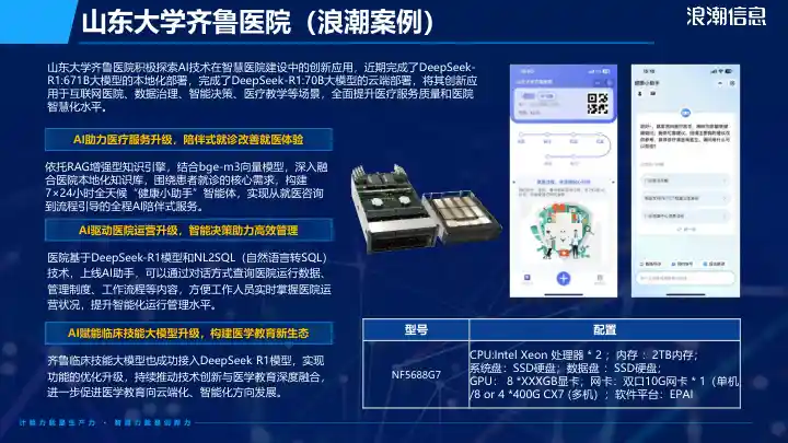 DeepSeek解决方案-医疗行业24.jpg